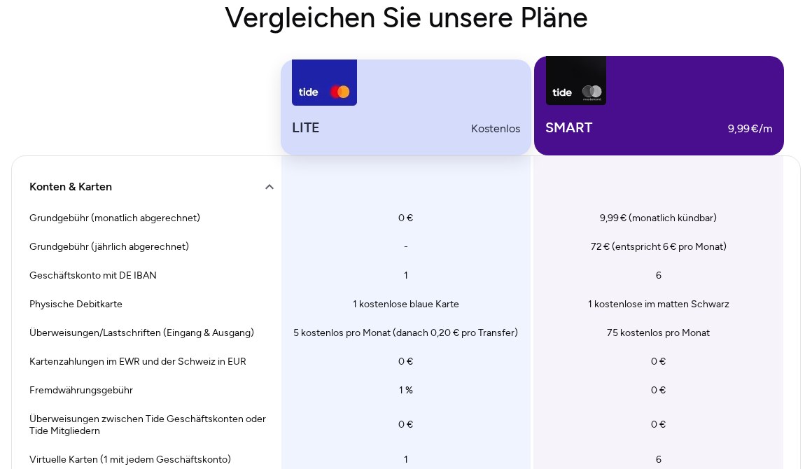 Tide-Tarife Lite und Smart im Preisvergleich